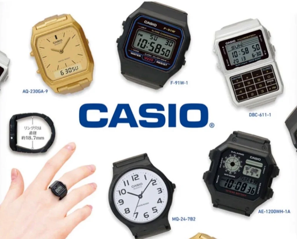 Casio Ring Watch: The Future of Wearable Tech Wrapped Around Your Finger